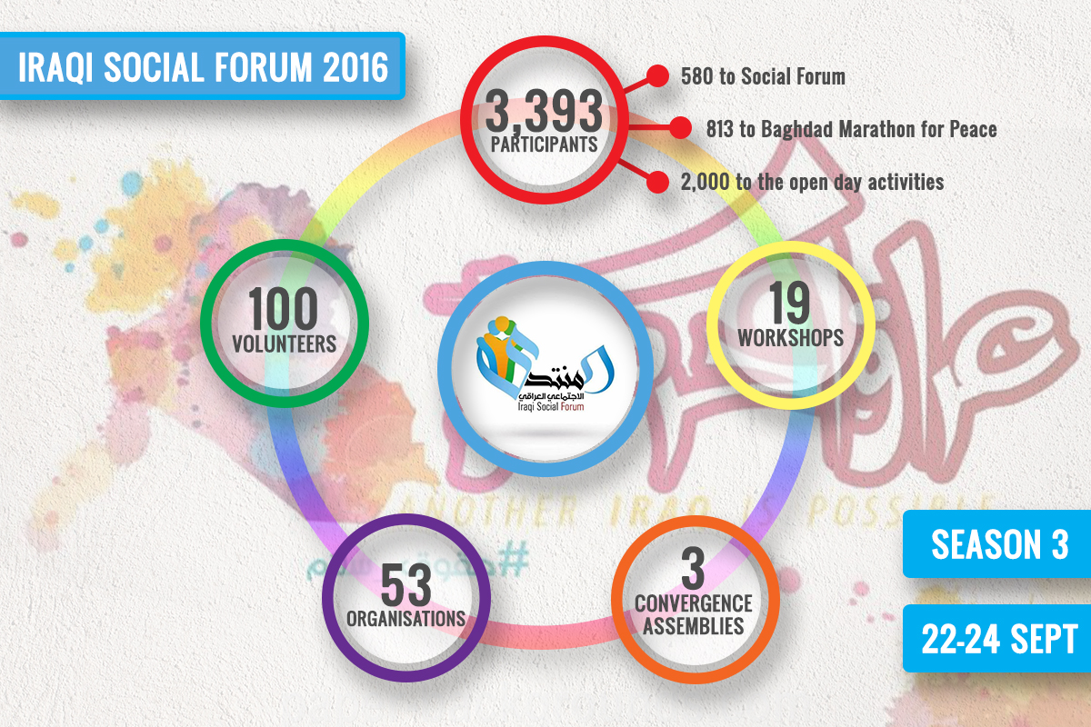 infographic_isf2016b