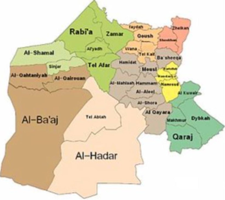 Nineveh International Forum on Recovery, Stabilization and Peace