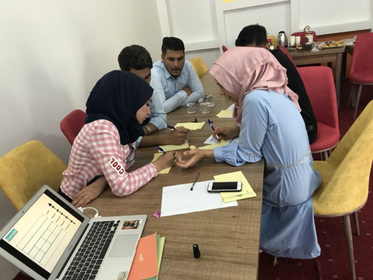 The ISF Offers a Campaign Development Training to Youth in Falluja and Ramadi